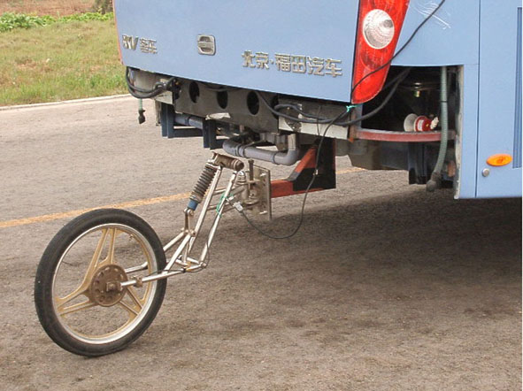 CTM-8W五輪儀(圖1)